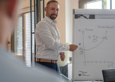 Impression Finanzen Paderborn