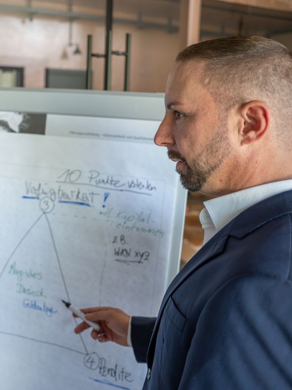 Vorteile mit Finanzen Paderborn